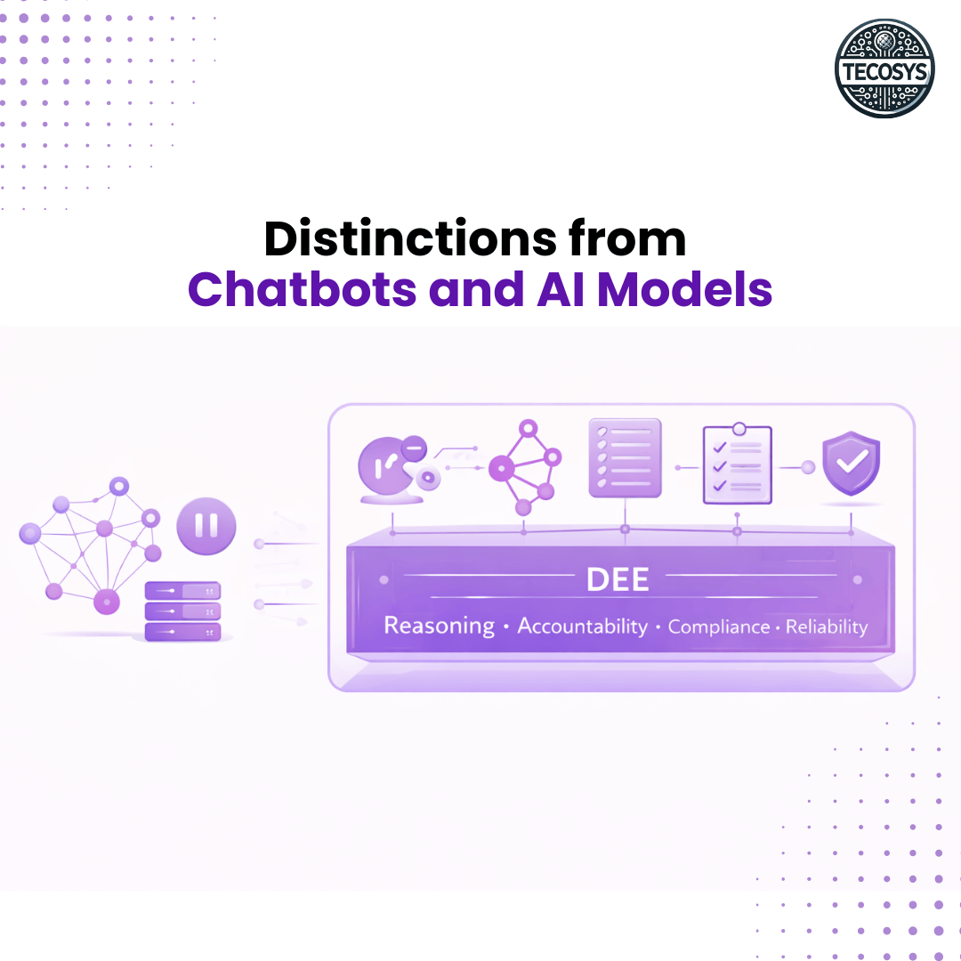 DEE- Structured and Unstructured Data Working Together (1) (1).png