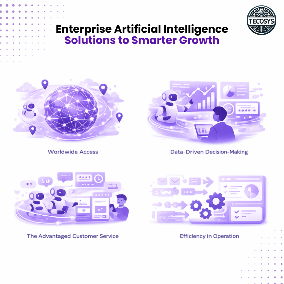 Enterprise Artificial Intelligence Solutions to Smarter Growth (1).png