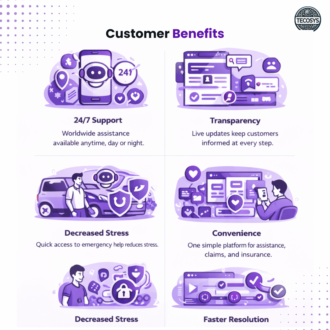 Customer Benefit.png