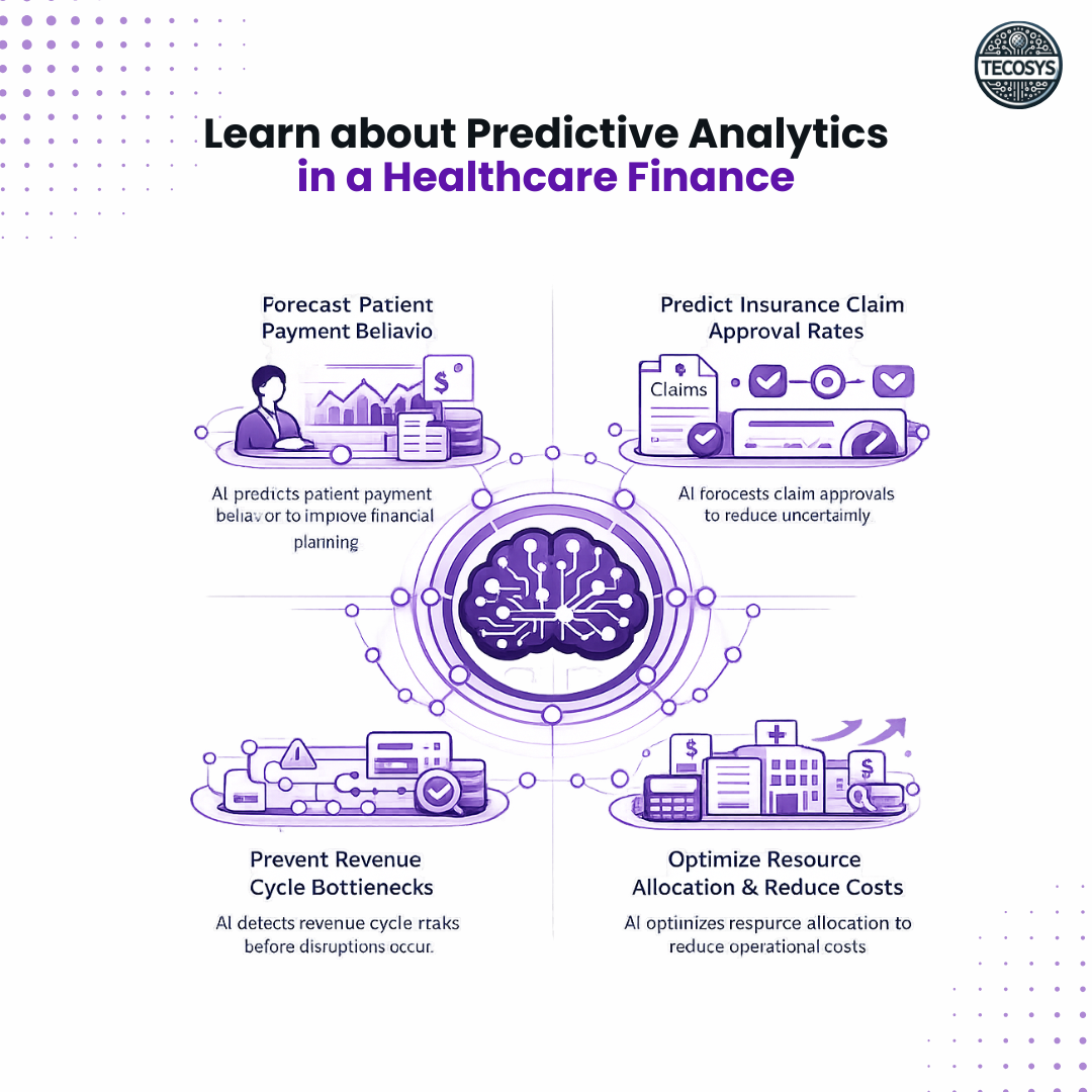 Learn about Predictive Analytics in a Healthcare Finance.png